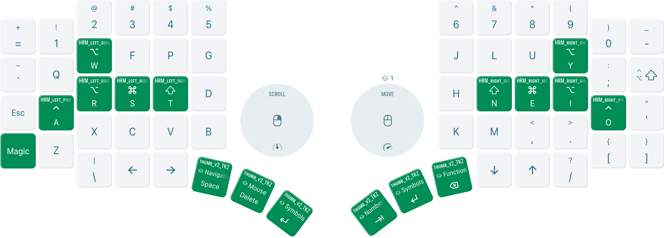 MoErgo Layout Editor